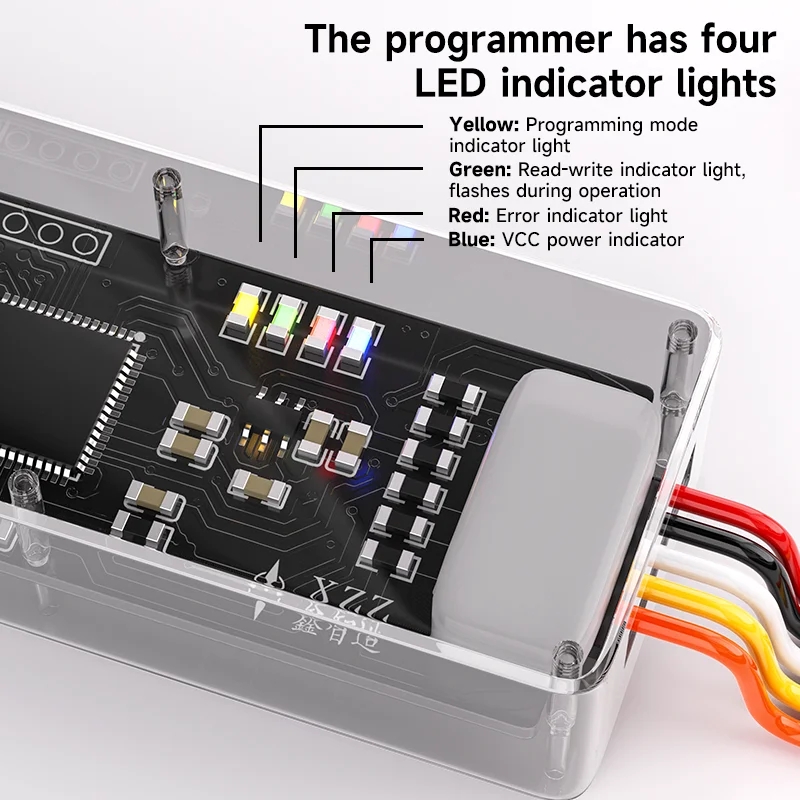 Power Tools Types - XZZ CYPD 프로그래머, USB 전원 오프라인/온라인