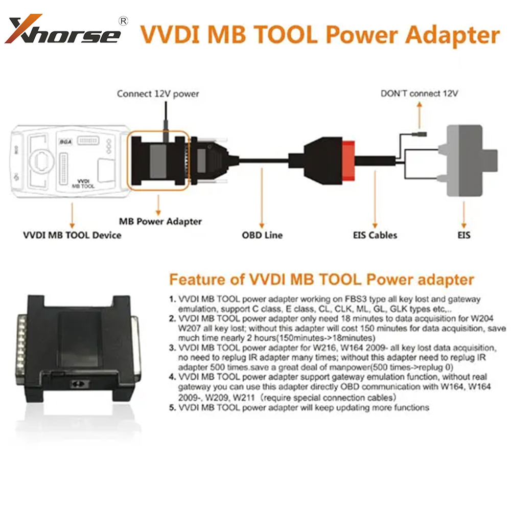 벤츠 메르세데스 W164 W204 W210 W207 W - Power Tools Automotive 리뷰 및 가격